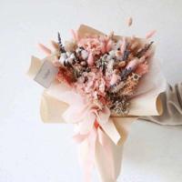 死亡日记（意外死亡）