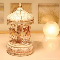 我在岁月里等你