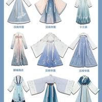 不降低自己,平等都是自己给自己的